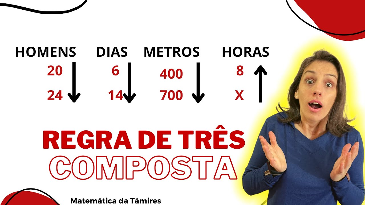 🎯APRENDA DE UMA VEZ POR TODAS - @Matemática da Támires