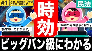 【民法｜時効#1】初心者でもわかりやすい！キホンのキから、時効の援用や完成猶予等の試験頻出論点まで、条文を用いて徹底解説！（行政書士試験 / 独学/無料動画 / 令和7年/ぱんだ塾）