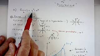 Graphing in 3D (Part 2)
