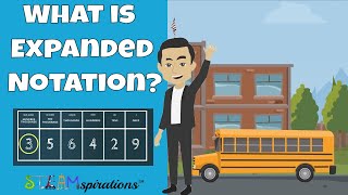 What is Expanded Notation in Math? [Using Place Value] | Part 3 #steamspirations #steamspiration