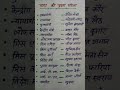 🇮🇳 भारत की प्रथम महिलाएँ| First Women of India | #gkshort🫡💫