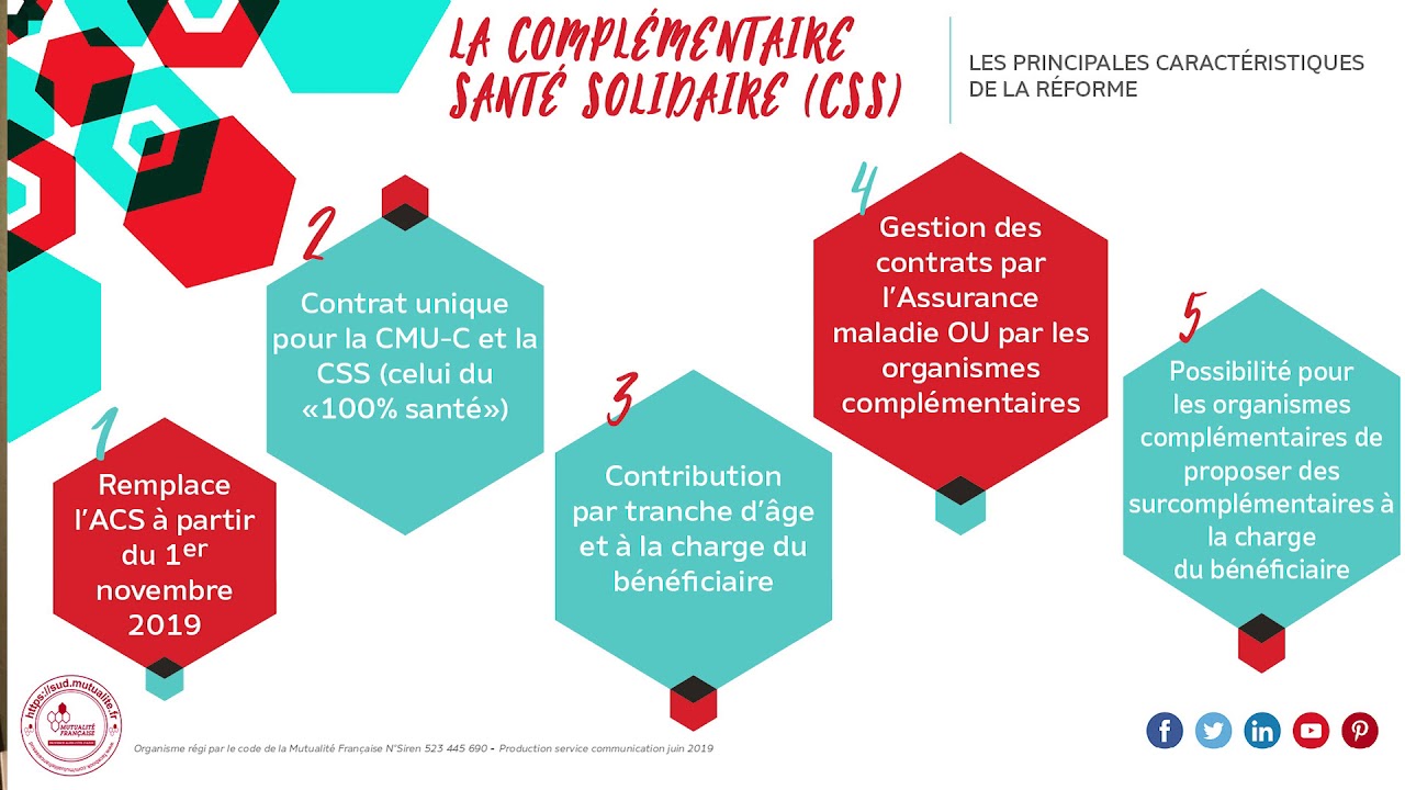 La Complementaire Sante Solidaire Css Pour Une