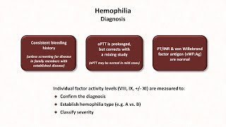 Hemophilia & Other Coagulation Deficiencies: Hemostasis - Lesson 11