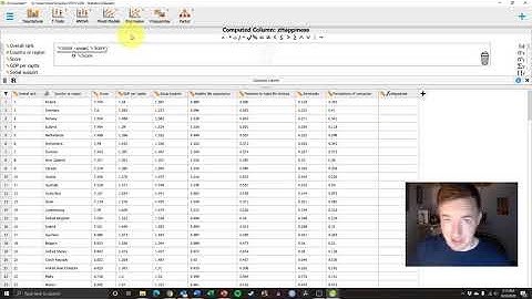 JASP Tutorial: Creating Columns for Z-scores and More (Chapter 4)