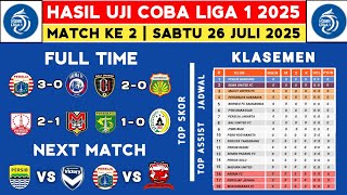 Hasil Uji Coba Liga 1 2025 Persija Vs Arema Fc Uji Coba Liga 1 2025 Liga 1 Indonesia 2025