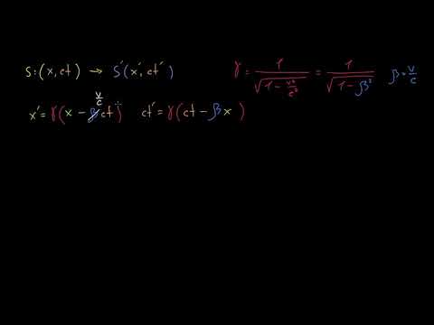 ალგებრული მოქმედებები ლორენცის ტრანსფორმაციაზე