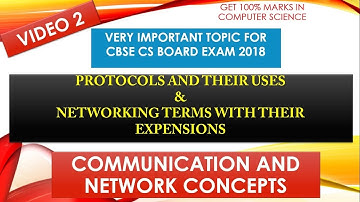 PROTOCOLS AND IMPORTANT ABBREVIATIONS||NETWORKING & COMMUNICATION || VIDEO 2 || GET 100% MARKS IN CS