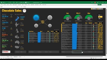 Excel Dashboard like you have never seen before (full tutorial + sample files)