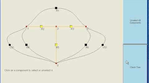 Graph Theory eTutor