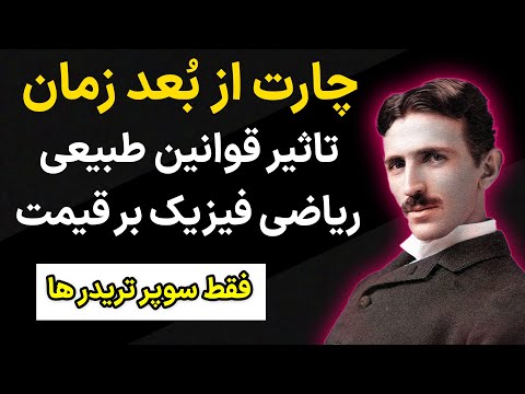 تصویری: نیاز به وام دارید؟ راسلخوزبانک آن را ارائه خواهد کرد