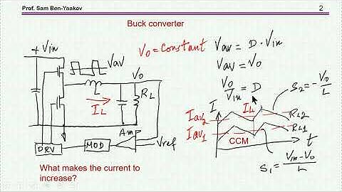 Resolving a current control mystery in PWM converters