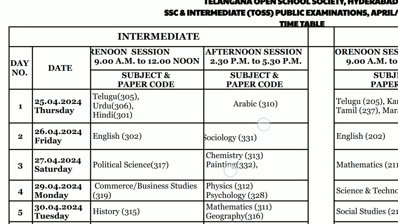 TOSS EXAMS TIME TABLE ssc & intermediate Telangana