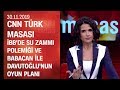 Babacan'ın oyun planı ne? Davutoğlu-Kılıçdaroğlu yakınlaşıyor mu? - CNN TÜRK Masası 30.11.2019