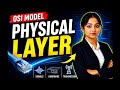 Physical Layer kya hoti hai?😱 OSI Model Layer 1 Easy Explanation (Hindi) #viral #osimodel #trending