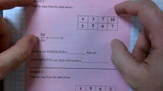 3.6 Notes - Slope on a Table (M8)