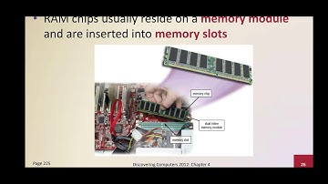 Lecture No 20 Introduction to Computing tools by Usman Saleem Discovering Computing