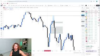 Live Day Trading Losing $3,930 (I LOST EVERYTHING)