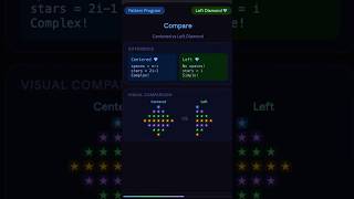 Pattern in Java -Left Diamond Star |No Spaces — Simplest Diamond Ever Beginners #shorts #short