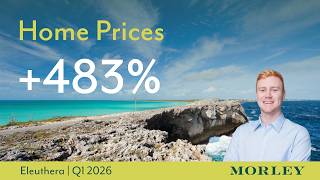 Eleuthera Real Estate Market Update | Q1 2026