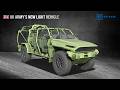 Skeleton Vehicles for the UK Army! Designed for High-Speed Ops Alongside The Main Combat Fleet