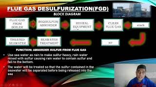 DET 30053 POWER SYSTEM (GENERIC SKILL TOPIC 2