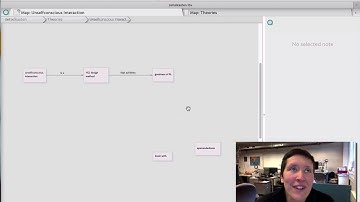 Turning Reading Notes into a Tinderbox Map (Part 3a)
