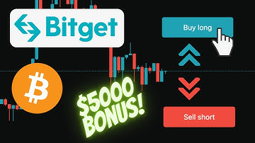 How to open a Long & Short Position on Bitget ✅ Bitget Trading Tutorial