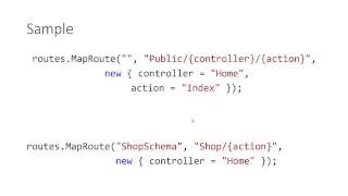Celebrity Module 9: Routes | 15SS Web Server Application Development Wealth