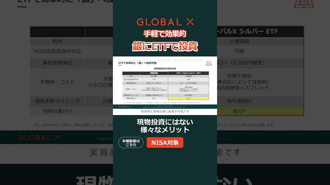 史上最高値を更新した銀。ETFで手軽に投資!#銀投資 #シルバー #銀鉱山株 #コモディティ投資 #577A #578A #579A #NISA成長投資枠 #SIL