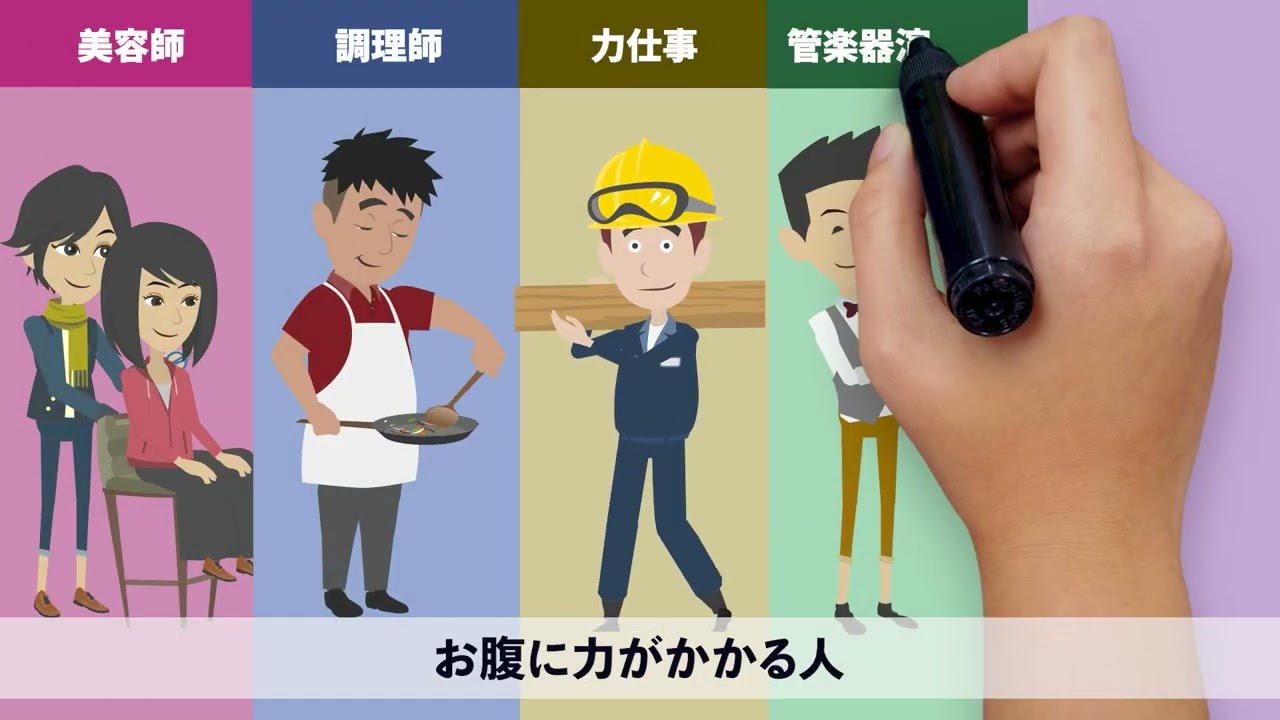 足の付け根が「立つと膨らむ・横になると引っ込む」なら要注意。日帰り