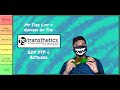 Transthetics EZP Review &amp; Tier List