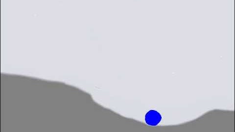 Bouncing Ball Test, Animation