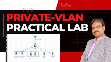 Private-VLAN Practical LAB Configuration | Tech Guru Manjit #techgurumanjit #privatevlan