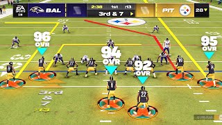 The Steelers are #1 offense in Madden 24, so many weapons!!