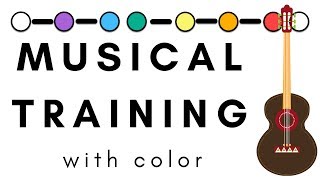ミュージック KOJI GUITAR STUDY + Primary Color First Guitar Chords: Learn with Colors (Children's Music