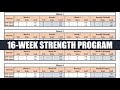 How to Create a Periodized 16-Week Strength Training Cycle