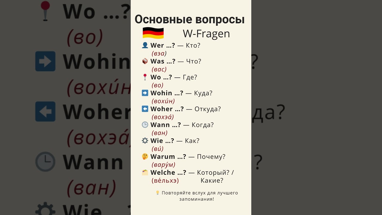9 главных W-Fragen для общения❓ Немецкий язык с нуля
