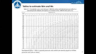 Probable Maximum Precipitation and Flood PMP and PMF Part 1