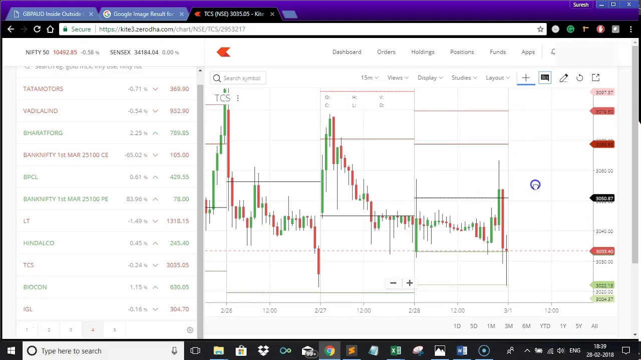 Google Finance Portfolio Tracker for Indian Stocks (using Google Sheets)