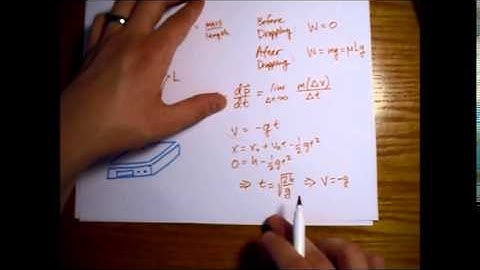 Chain Falling on a Scale