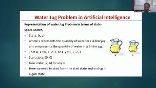 Artificial Intelligence -   Water Jug Problem