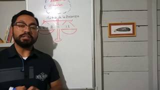 Ecuaciones lineales- Método Balanza 2