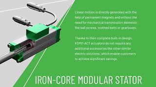 KOMP-ACT Linear actuators for high speed applications