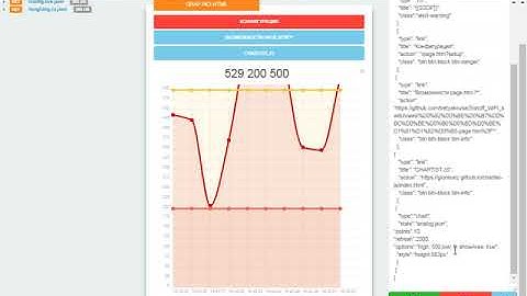 Шаг №11 — Создание WEB страниц в ESP8266, графики