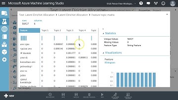 Azure Machine Learning Studio: Latent Dirichlet Allocation (LDA)