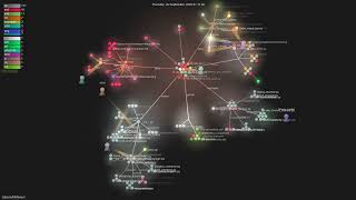 Celebrity GibsonAI/Memori - Gource visualisation Net Worth