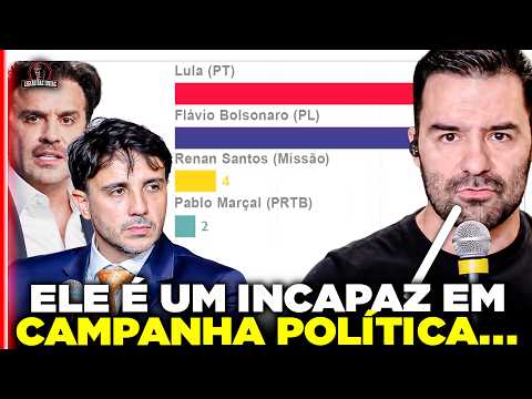 MARÇAL FORA DA DISPUTA E RENAN GANHA FORÇA: ARTHUR REVELA O QUE A PESQUISA APONTA PARA AS ELEIÇÕES!