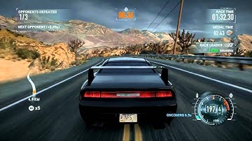 NFS The Run: Nevada Dreams - Dry Heat Platinum