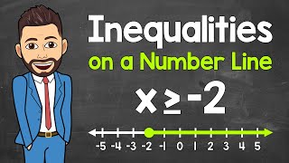 Inequalities on a Number Line | Math with Mr. J