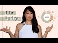 Hope You Did Better Than Me 🤷 | June/July Budget Overview | Aja Dang